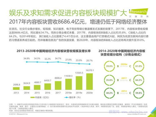2019年中國(guó)互聯(lián)網(wǎng)發(fā)展全瞻 機(jī)遇與變革的交匯點(diǎn)